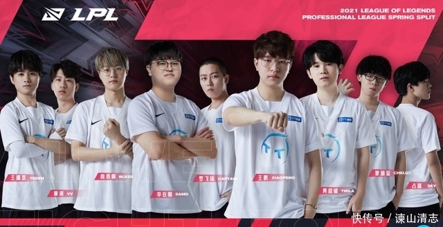 转换速度加 转换速度加