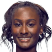 这位高管透 这位高管透