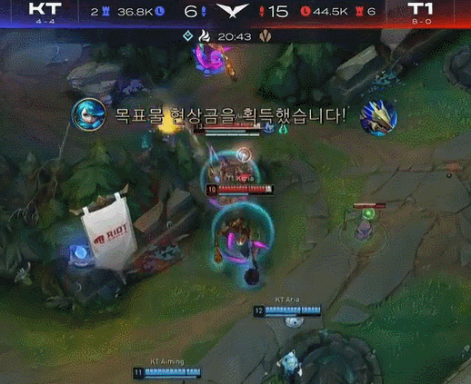 协作是赢得 协作是赢得