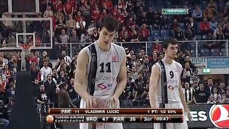 适应期与伤 适应期与伤